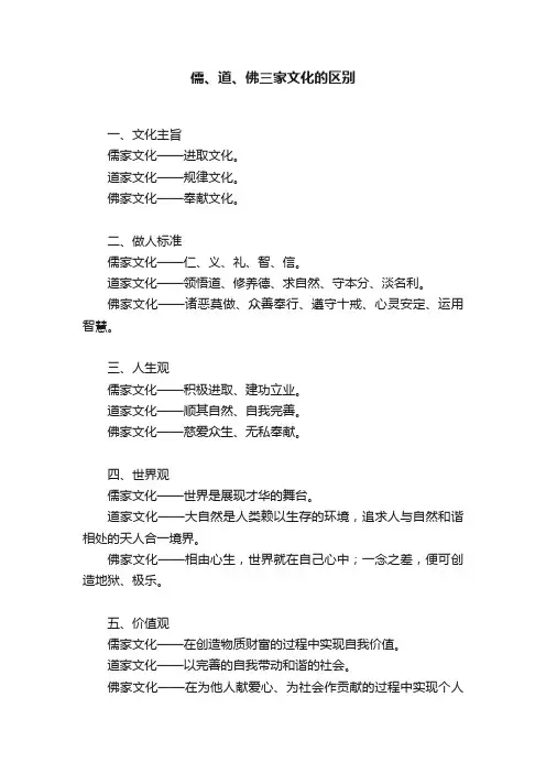 儒、道、佛三家文化的区别