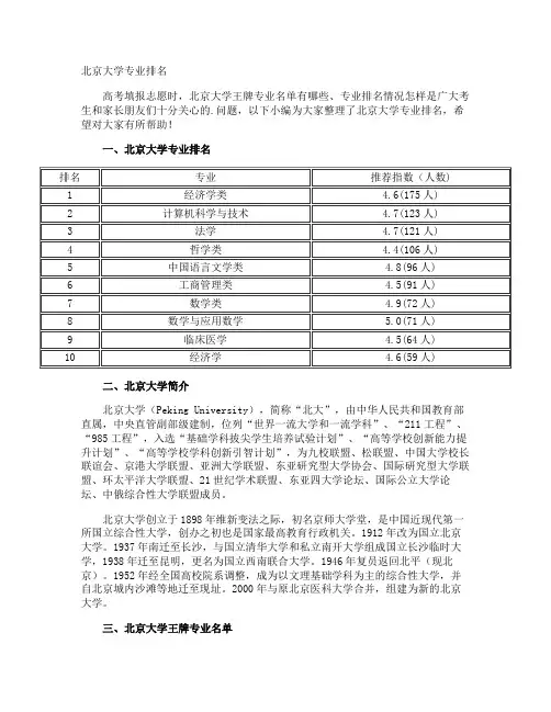 北京大学专业排名