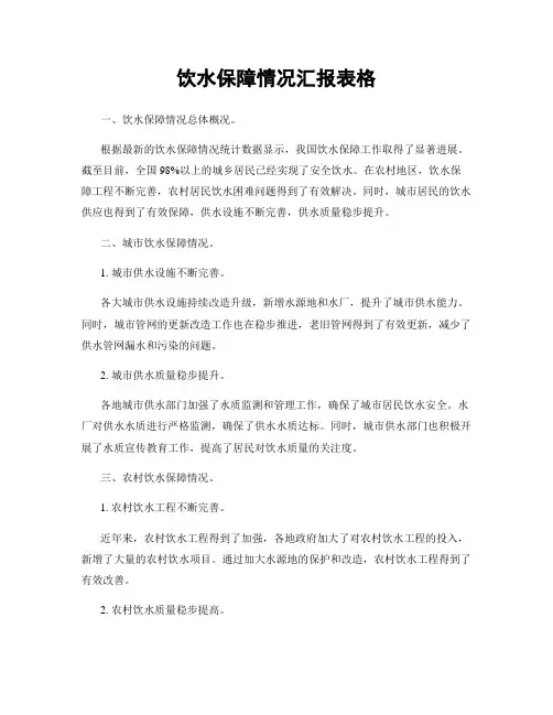 饮水保障情况汇报表格