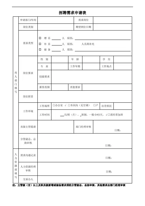 招聘需求申请表