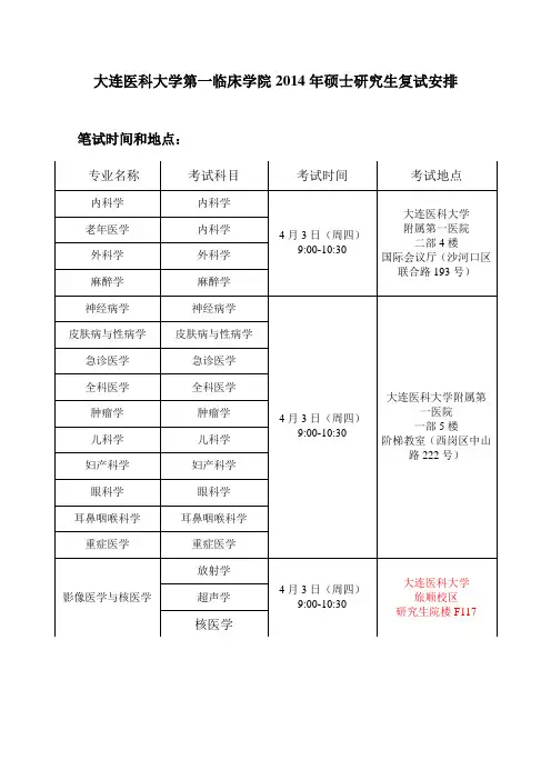 大连医科大学第一临床学院2014年硕士研究生复试安排