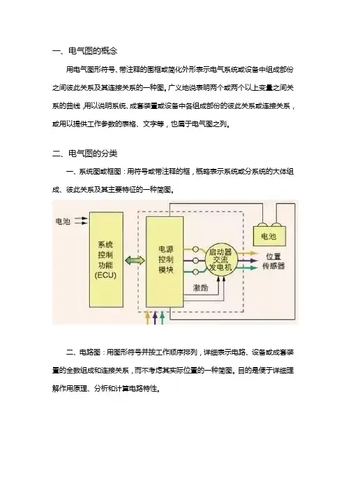 电气制图与识图必备十大基础知识
