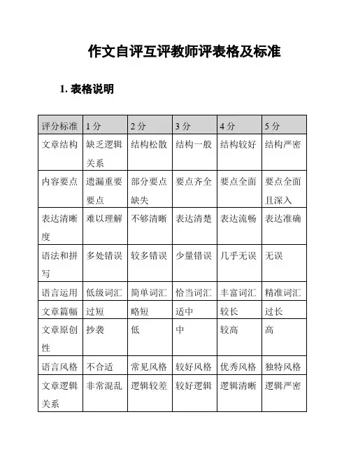 作文自评互评教师评表格及标准