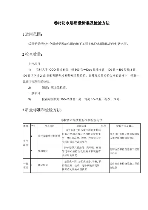 卷材防水层质量标准及检验方法