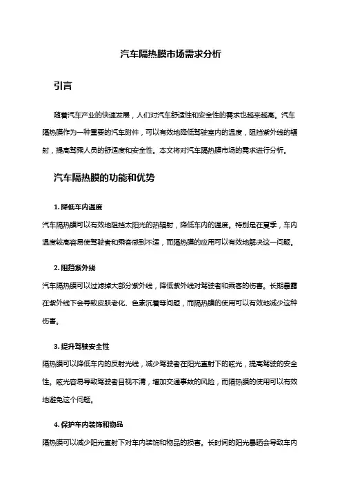 2024年汽车隔热膜市场需求分析