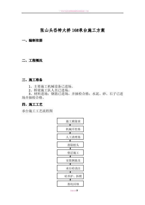 铁路承台施工方案