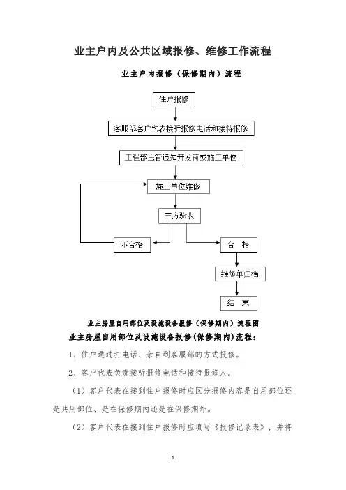 业主户内及公共区域报修、维修工作流程