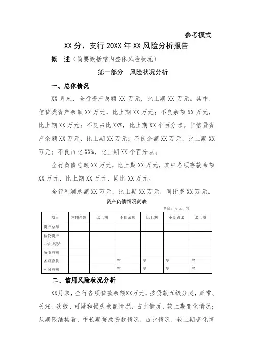(完整版)银行风险分析报告DOC