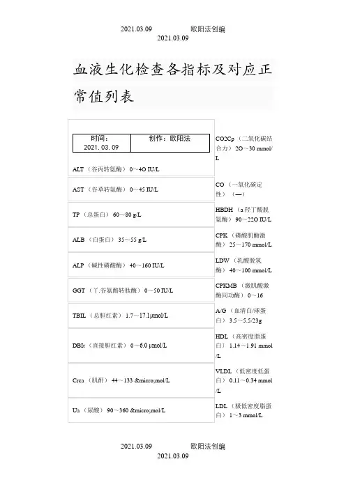 血液生化检查各指标及对应正常值列表之欧阳法创编