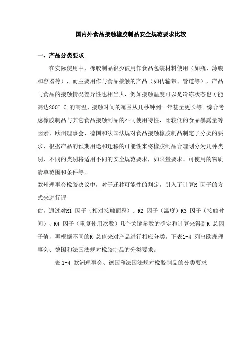 国内外食品接触金属制品安全法规及标准比较