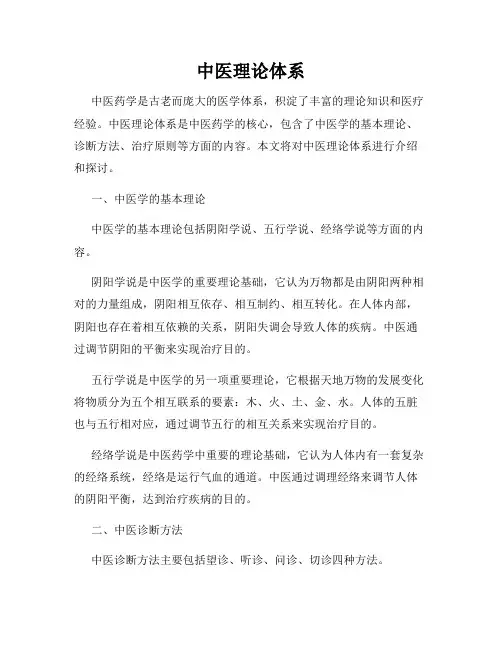 中医理论体系