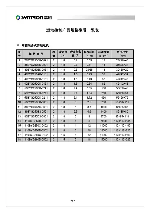 混合式步进电机系统产品选型一览表