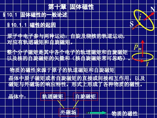 固体物理：第十章 固体的磁性