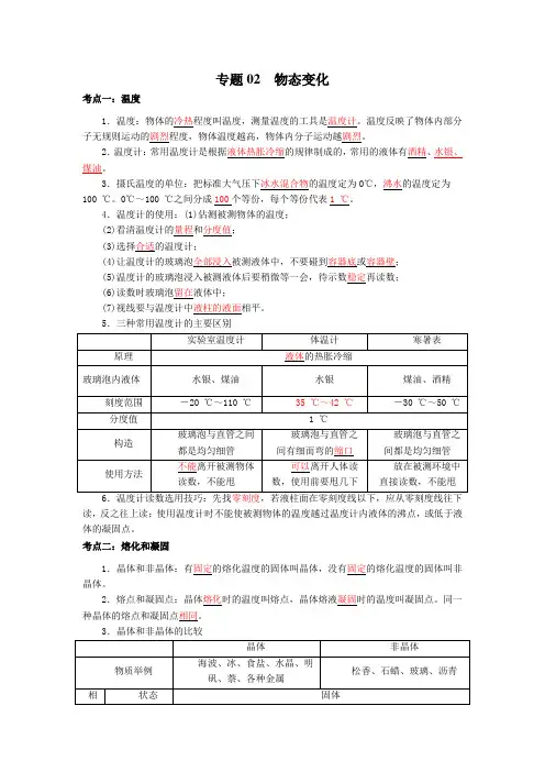 专题02  物态变化 (解析版)