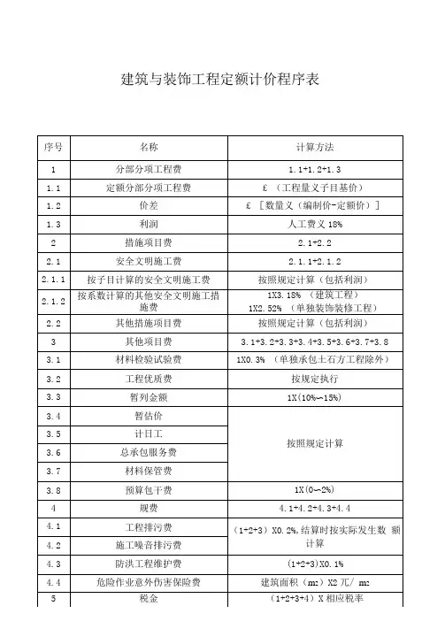 广东建设工程计价依据