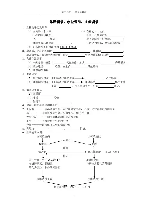 3.2-体温调节、水盐调节、血糖调节