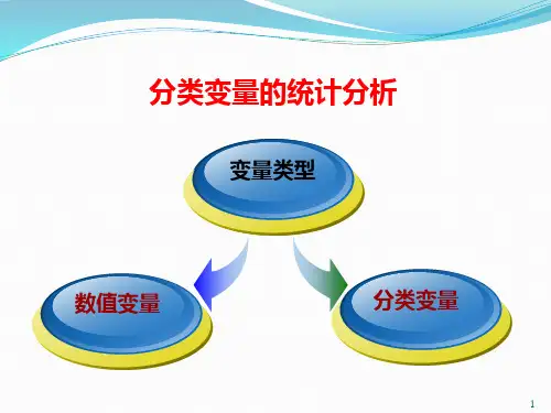 预防医学-分类变量的统计分析PPT