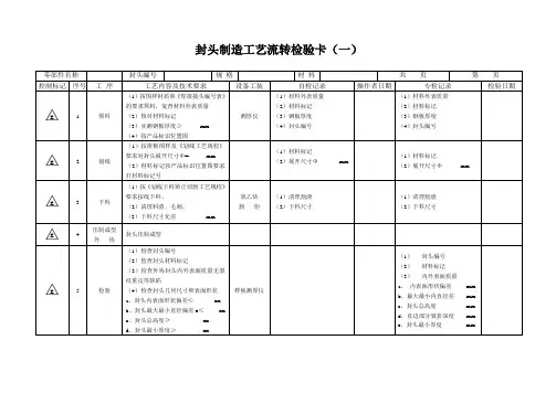 产品制造工艺流转检验卡