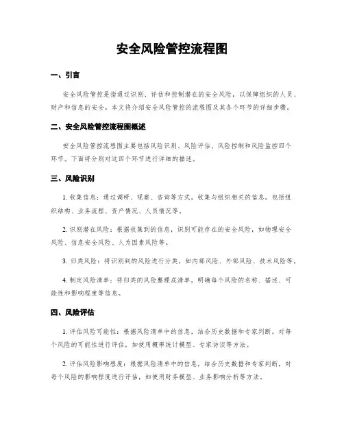 安全风险管控流程图