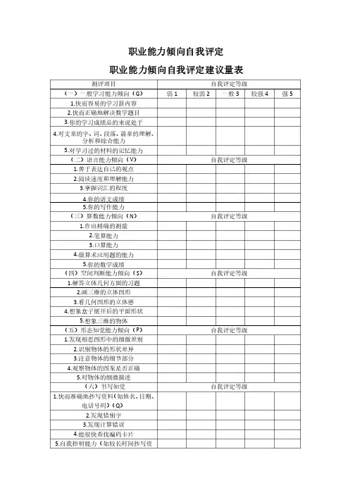 职业能力倾向自我评定
