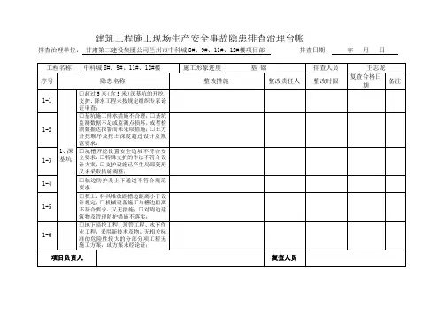 建筑工程施工现场生产安全事故隐患排查治理台帐
