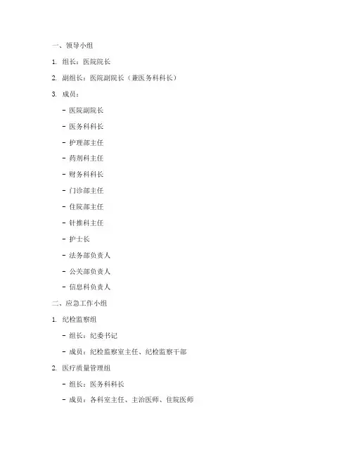 医疗纠纷应急预案成员名单