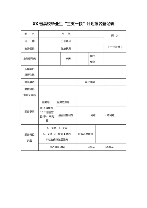 XX省高校毕业生“三支一扶”计划报名登记表