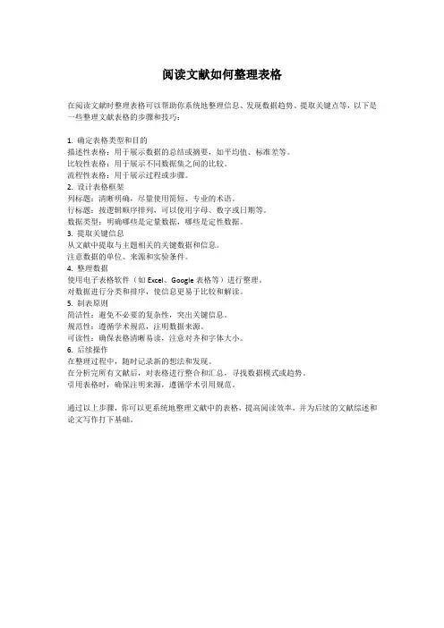阅读文献如何整理表格