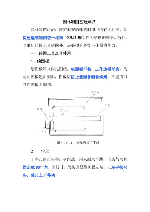 园林制图基础知识