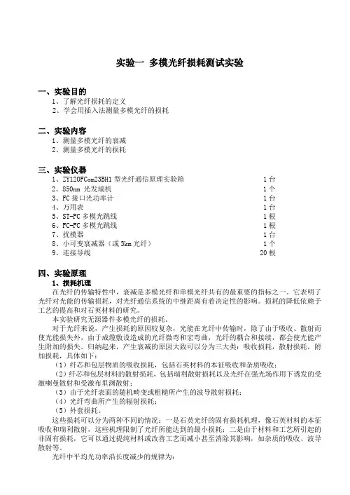 光纤通信实验