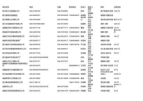 四川省成都市企业500家
