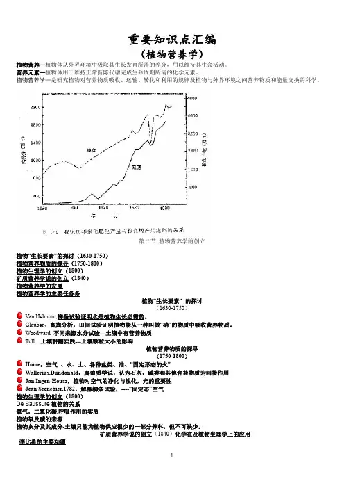 重要知识点汇编植物营养学