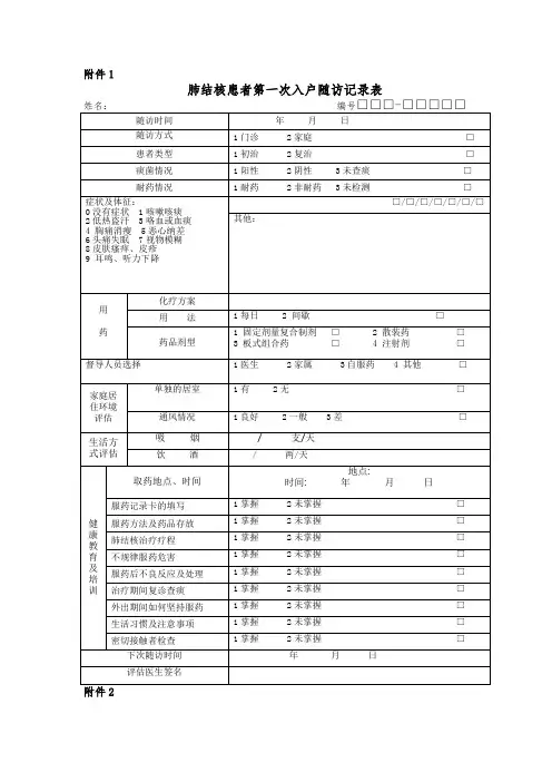肺结核病管理表格