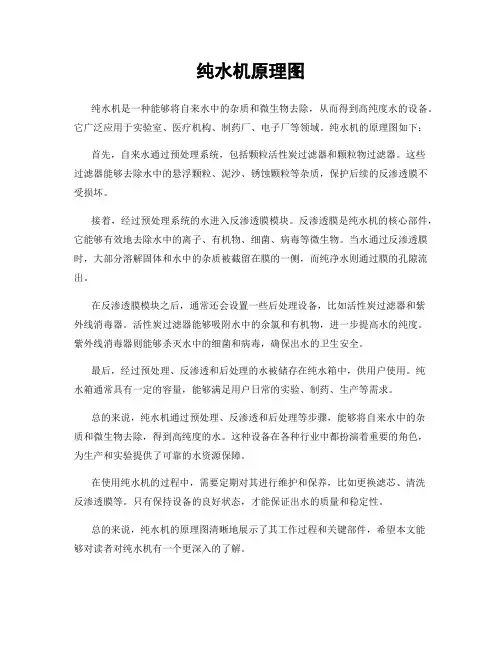 纯水机原理图