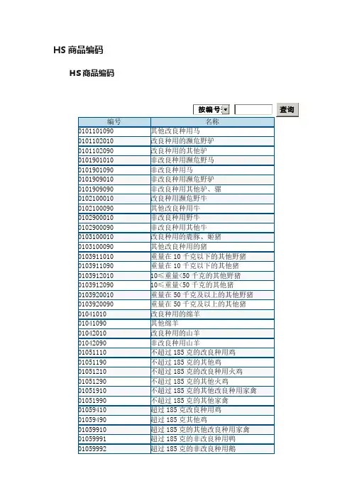 HS商品编码