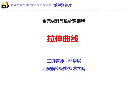 拉伸曲线