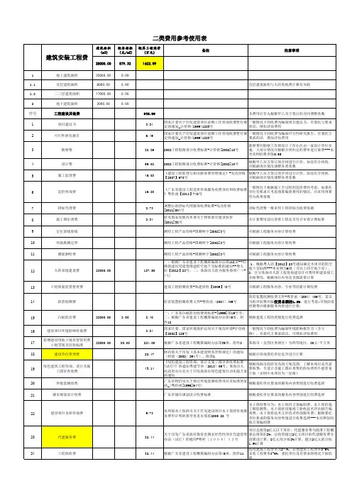二类费用计算表(概算)