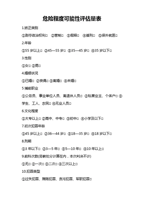 社区矫正对象风险评估表