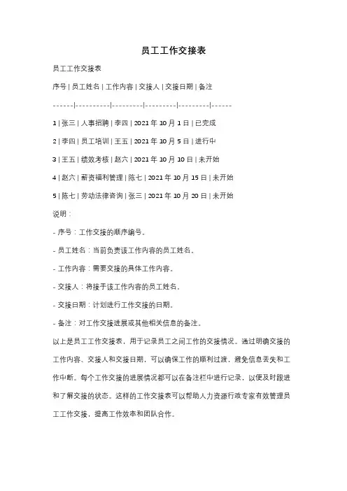 员工工作交接表
