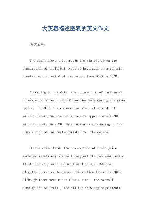 大英赛描述图表的英文作文