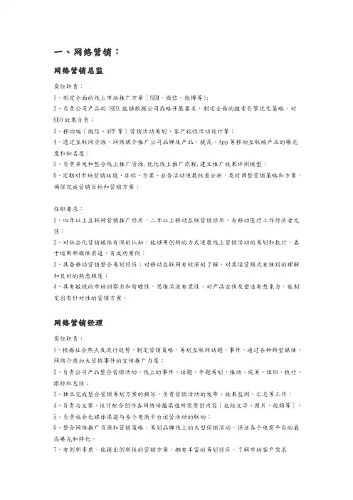 网络营销群的岗位职业要求