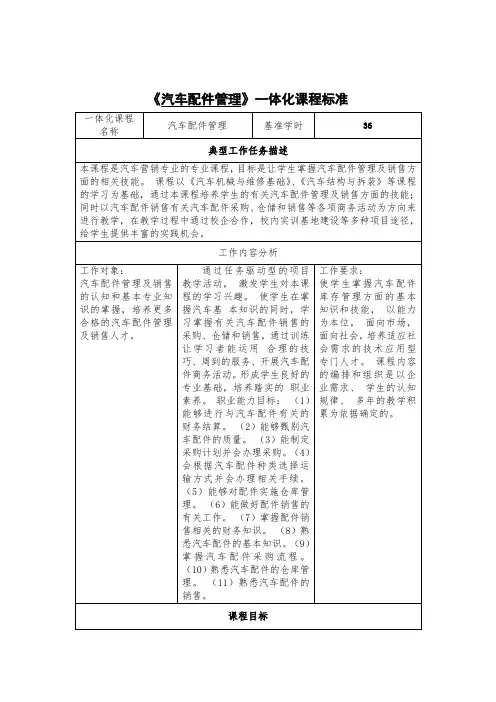 《汽车配件管理》一体化课程标准(0403-3-3-37)1