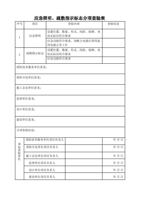 应急照明、疏散指示标志分项查验表