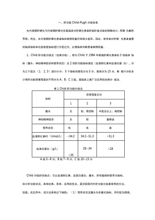 最新3肝功能不全分级