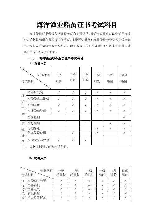 海洋渔业船员证书考试科目