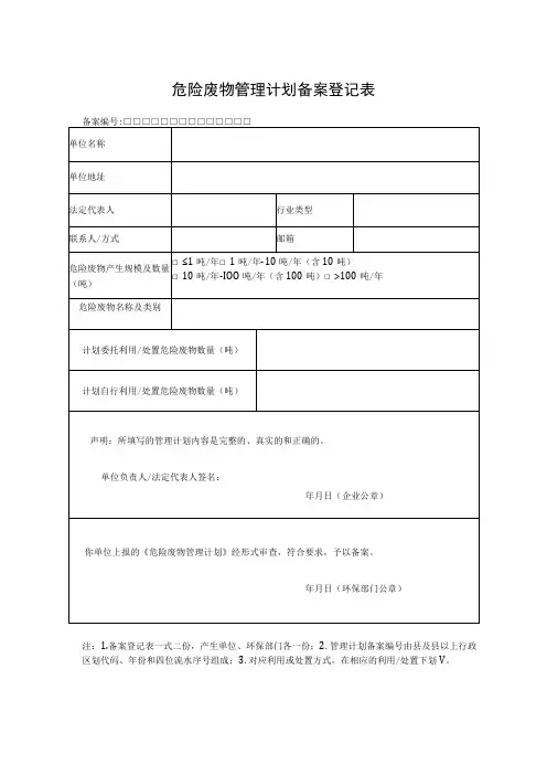 危险废物管理计划备案登记表