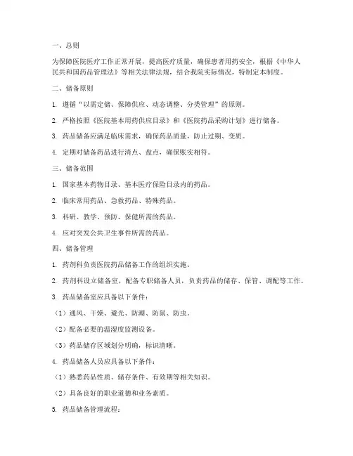 医院储备药品管理制度