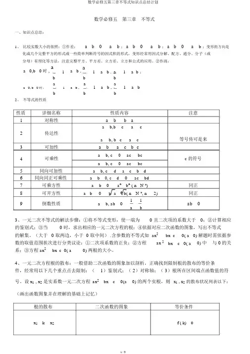 数学必修五第三章不等式知识点总结计划