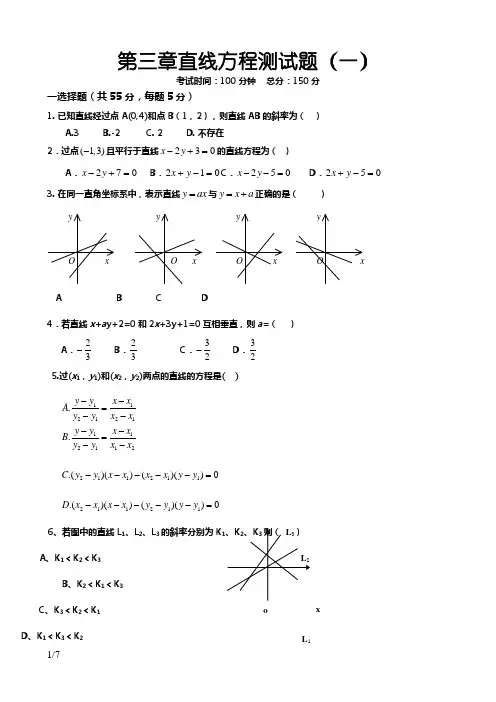 直线方程测试题(含答案)
