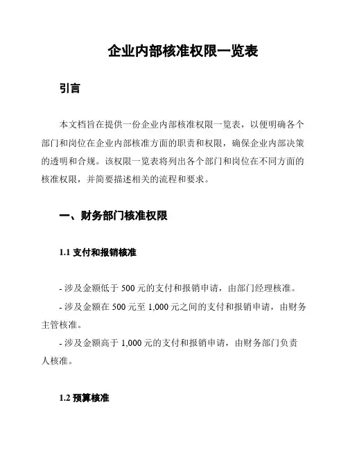 企业内部核准权限一览表